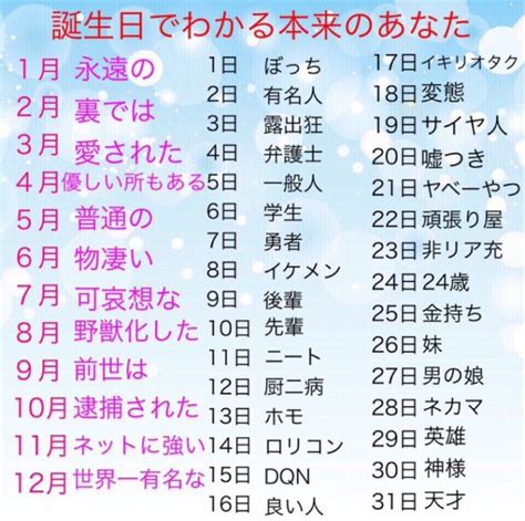 7月26日性格|7月26日生まれの人の特徴｜真木あかりの365日の誕生日占いで 